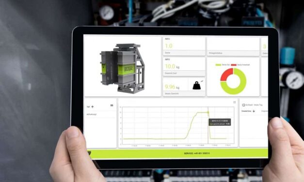 Dashboard zeigt Verpackungsprozess