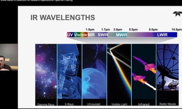 Breaking News: Webinar von Teledyne Flir