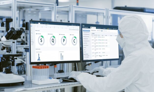 Tier Collaboration Dashboard in Shiftconnector