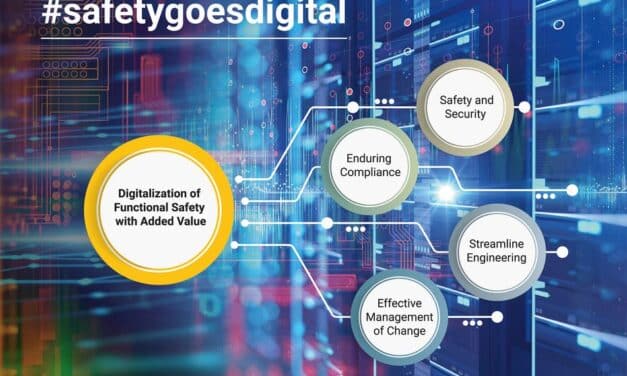 Silworx: Aktualisiertes Digitalisierungstool