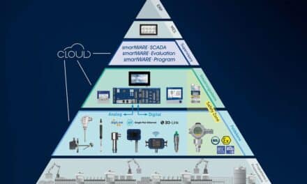 SPE und IO-Link für die digitale Transformation