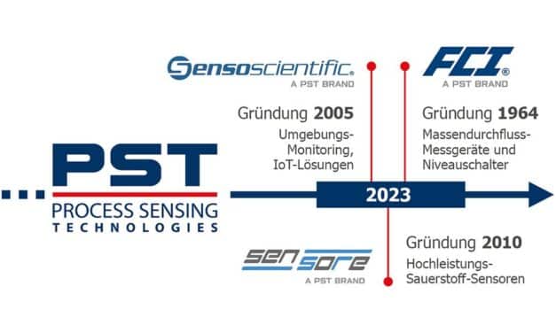 PST mit strategischen Akquisitionen