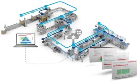 Schalenversiegelungsanlage auf Anuga Foodtec