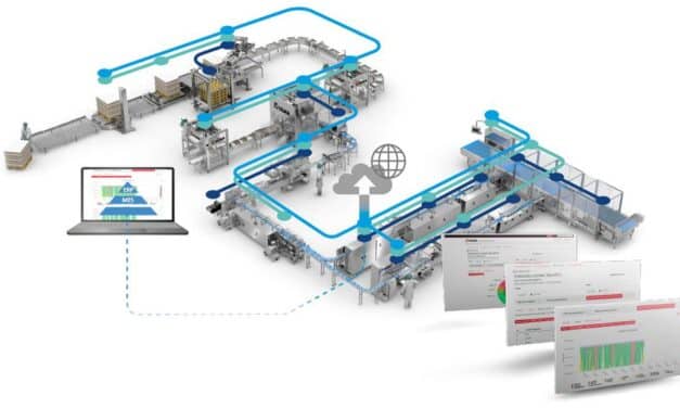 Schalenversiegelungsanlage auf Anuga Foodtec