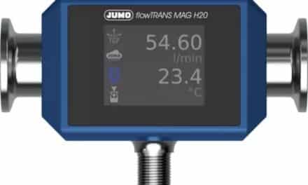 Jumo auf der Messe Lounges